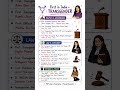 First in India - Transgender | Complete GK for UPSC SSC Banking | Static GK Must Know #shorts #gk