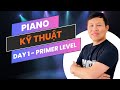 Piano Kỹ Thuật Cơ Bản | Warming up | C Major Scale | Beginner