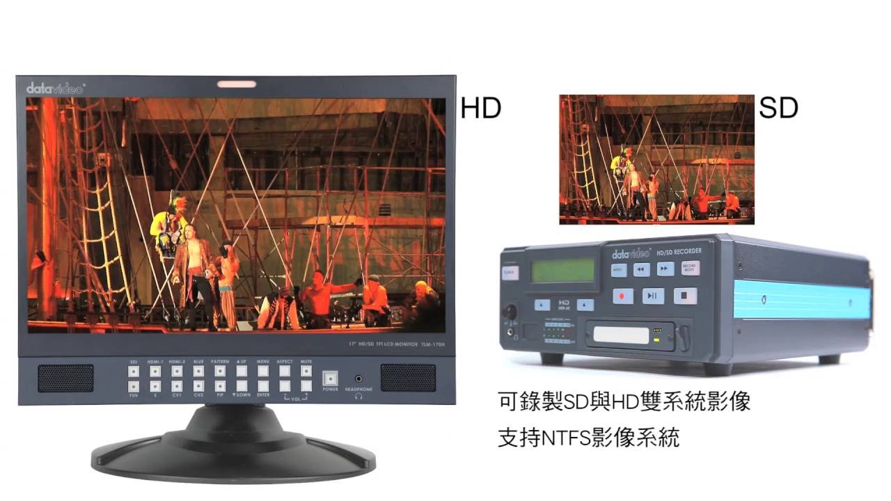 Datavideo HDR-60 HDR-70 HD/SD-SDI硬碟錄影機