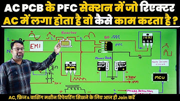 AC PCB SMPS Working? AC PCB Reactor Working in PFC Section,Ac pcb Repairing course,AC PCB PFC Supply