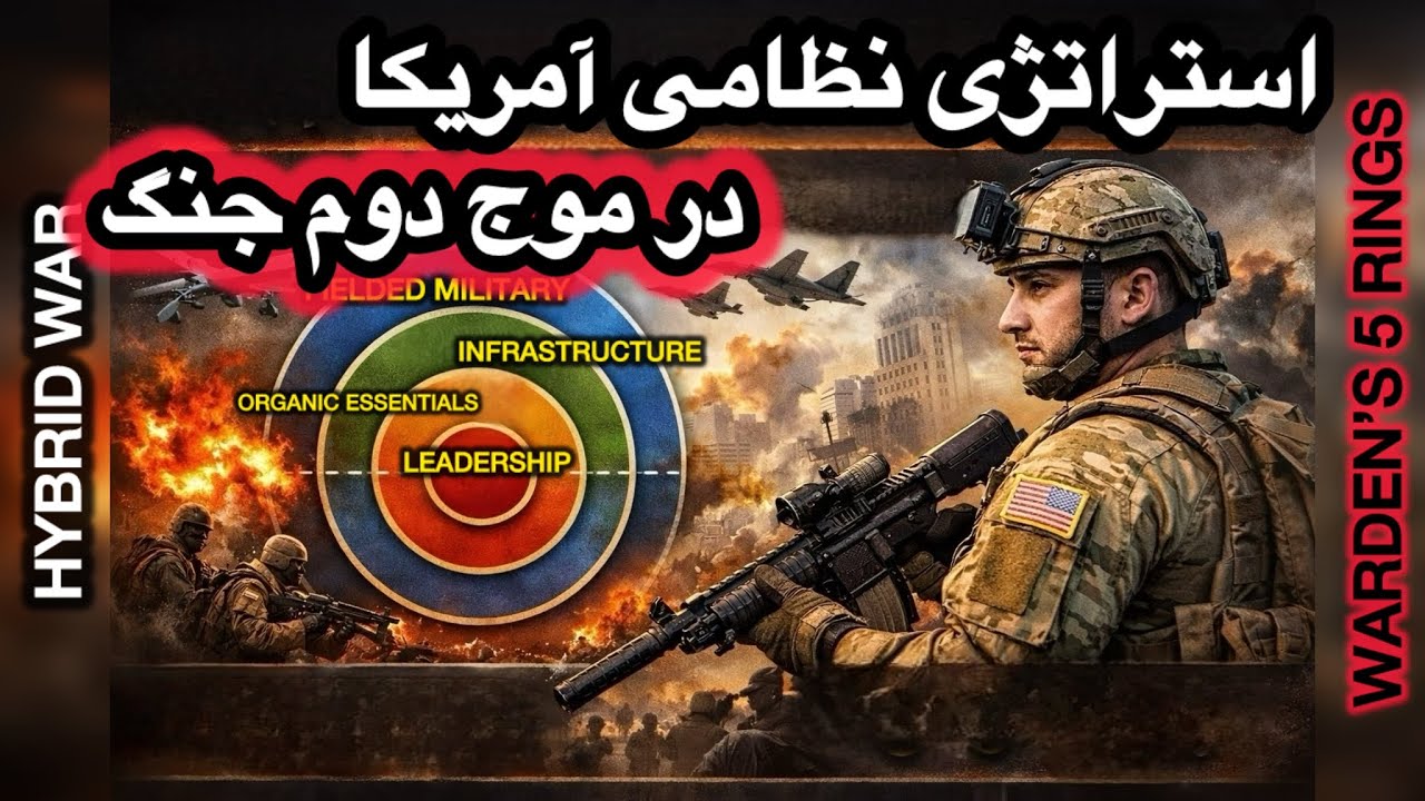 ⁣هدف و استراتژی جنگی آمریکا در موج دوم جنگ؛ آسیب شناسی و هشدار