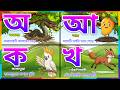 Bangla Alphabet Learning for kids full video | বাংলা বর্ণমালা স্বরবর্ণ ও ব্যঞ্জনবর্ন |Alphabet Song