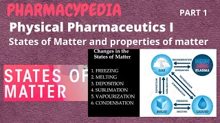 STATES OF MATTER AND PROPERTIES OF MATTER | UNIT 2 | PHYSICAL PHARMACEUTICS 1 | B.PHARM | 3rd SEM
