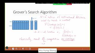 L17 Grover's Algorithm I