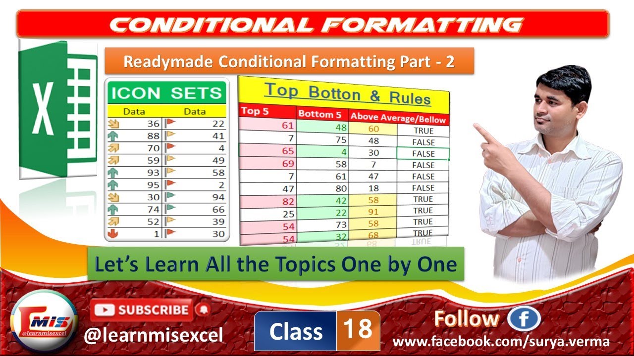 Conditional Formatting in Excel |Top/Bottom Rules | Data Bars | Color ...