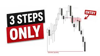 This 3-Step Entry Model Will Change How You Trade
