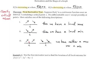 3.3.1 First Derivative Test