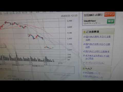 (大損) お金が~！ ＮＥＸＴ　ＦＵＮＤＳ　日経平均ダブルインバース・インデックス連動型上場投信 （1357）を買ってみた。② (Invers 日経平均高騰 空売り )