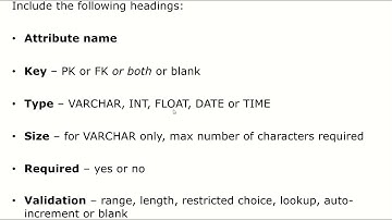 AH DDD - Lesson 2 - data dictionaries