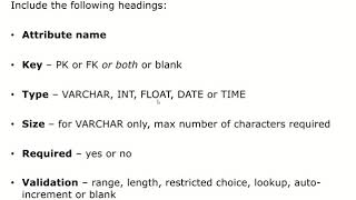 AH DDD - Lesson 2 - data dictionaries