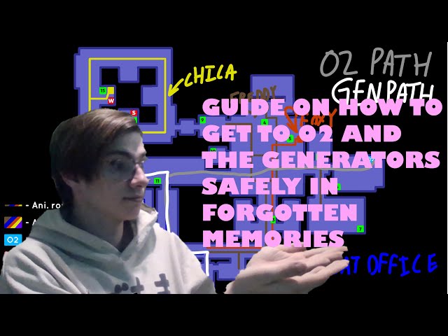 Where to find Generators and Ventilation in Roblox Forgotten Memories -  Gamer Journalist