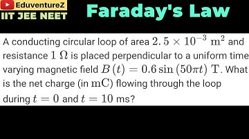 A conducting circular loop of area 2. 5 x10 -3m and resistance 1 ohm is placed perpendicular to a un