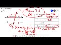 9/30/21 GE Review Unit 2 Test #mrglee