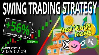 Feb. 9Th Apf Coin, Comtech Gold, Mantra And More - Strategy And Top Trends