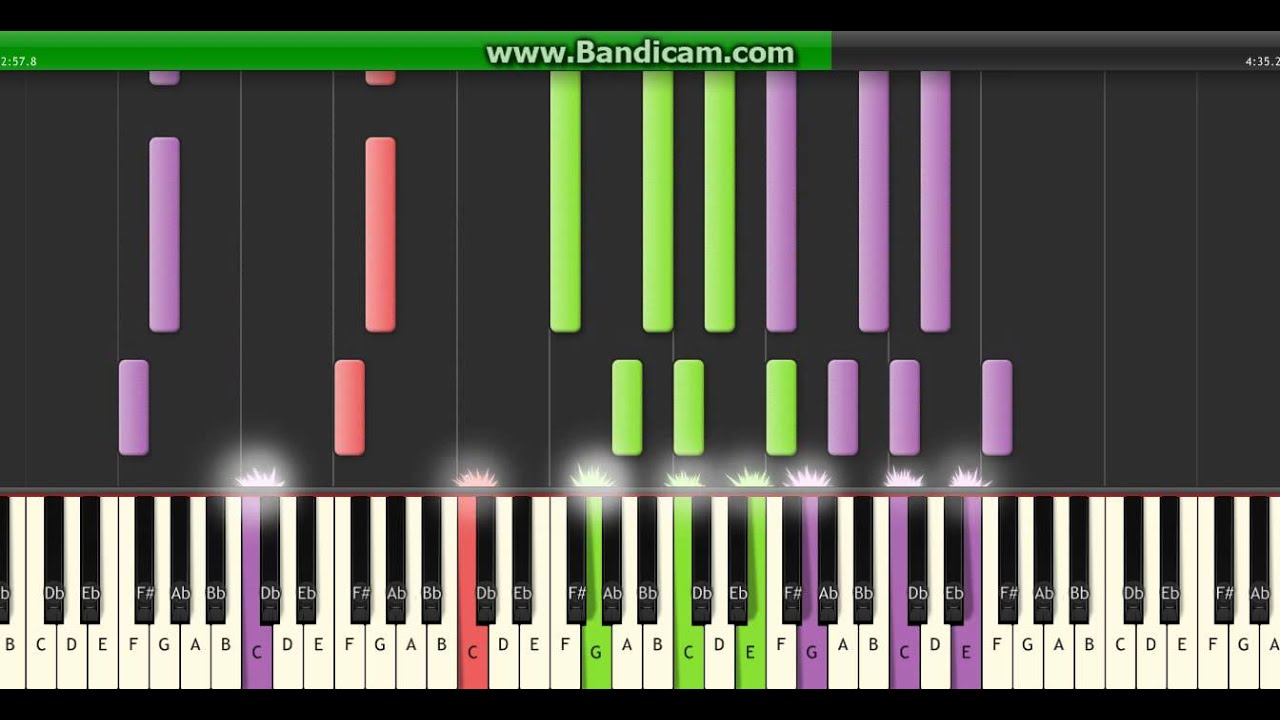 Westlife Love can build a bridge Piano Tutorial YouTube