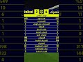 21 جوان 2025