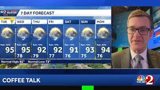 COFFEE TALK: MUGGY out today, leading to heat advisories and PM storms. Let's chat!