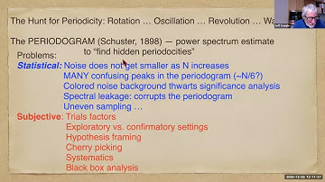 CHASC: Jeff Scargle on Double Periodograms