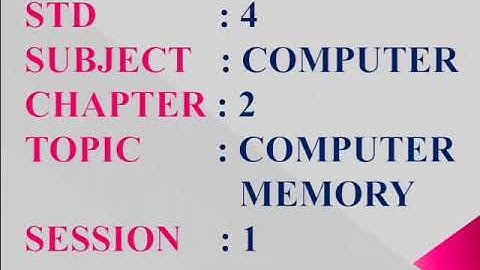 Std 4 | Computer | Ch 2 | Session 1