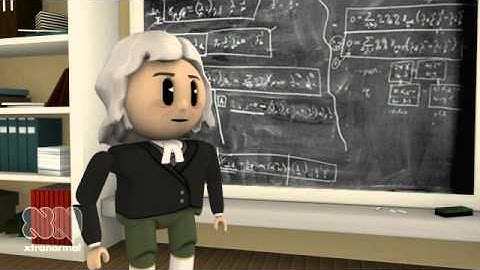 Boolean Logic with George Boole