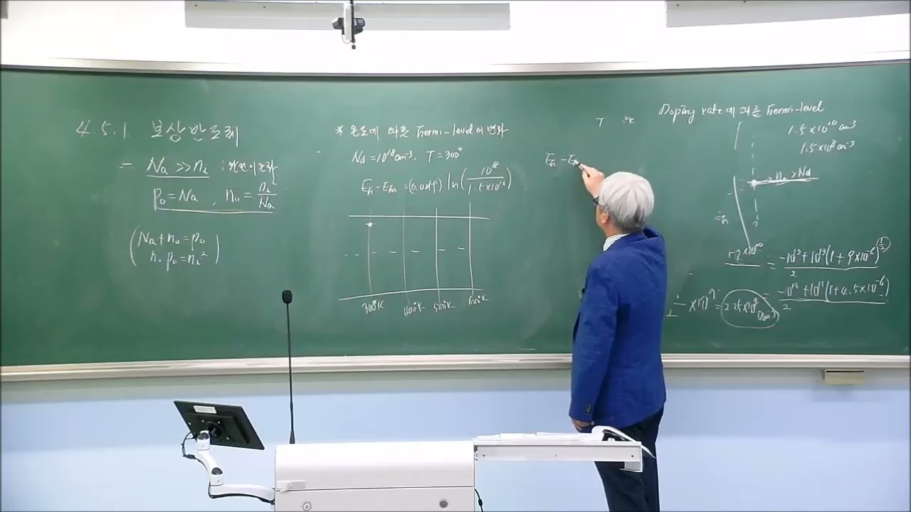 반도체 공학 4-4 Doping rate 와 온도에 따른 Fermi level의 위치 변화(강의용)