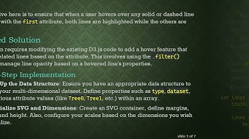 How to Activate Another Line When Clicking on Another in D3.js