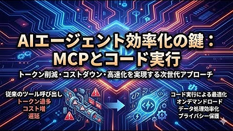 MCPコード実行：AIエージェントの効率化