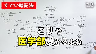 【衝撃】国立医学部に合格した受験生の勉強法をみせます