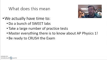AP Physics 1 Exam Update 2020