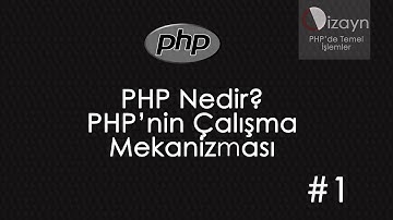 PHP
