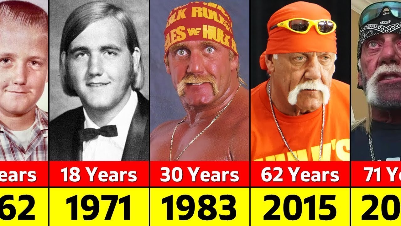 WWE Hulk Hogan Transformation From 1 to 71 Years