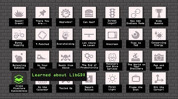 Cross Platform Awesomeness