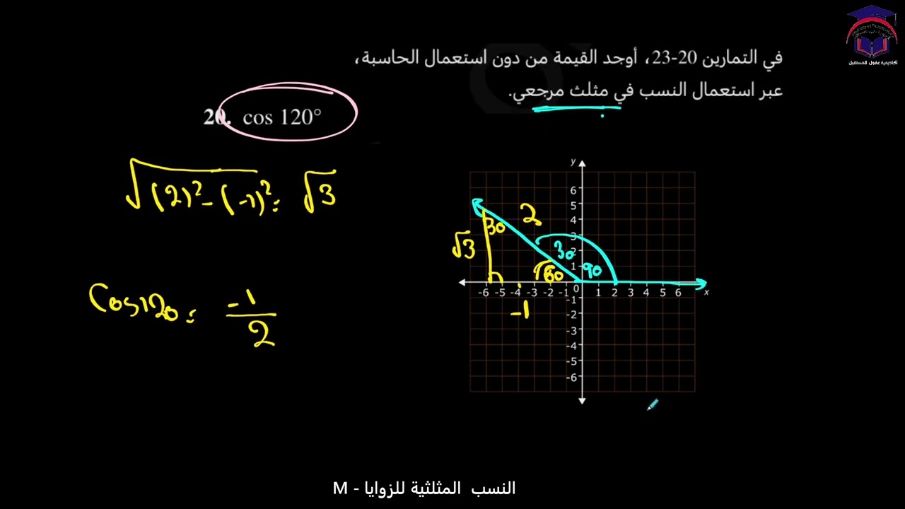 Math 11 S2 lesson  21M talat النسب المثلثية للزوايا ‏رياضيات الصف ‏الحادي عشر