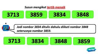 MEMBANDING DAN MENYUSUN NOMBOR (TAHUN 3)