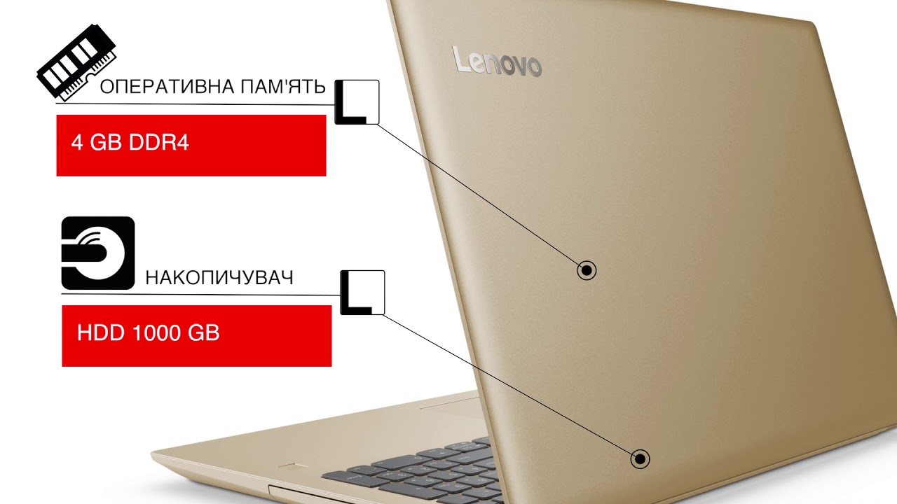 Lenovo IdeaPad 520-15 [80YL00L2RA]