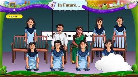 Std-6 English Sem-2 Chap-3 In Future-2 Edited By Peethva Bhaveshkumar