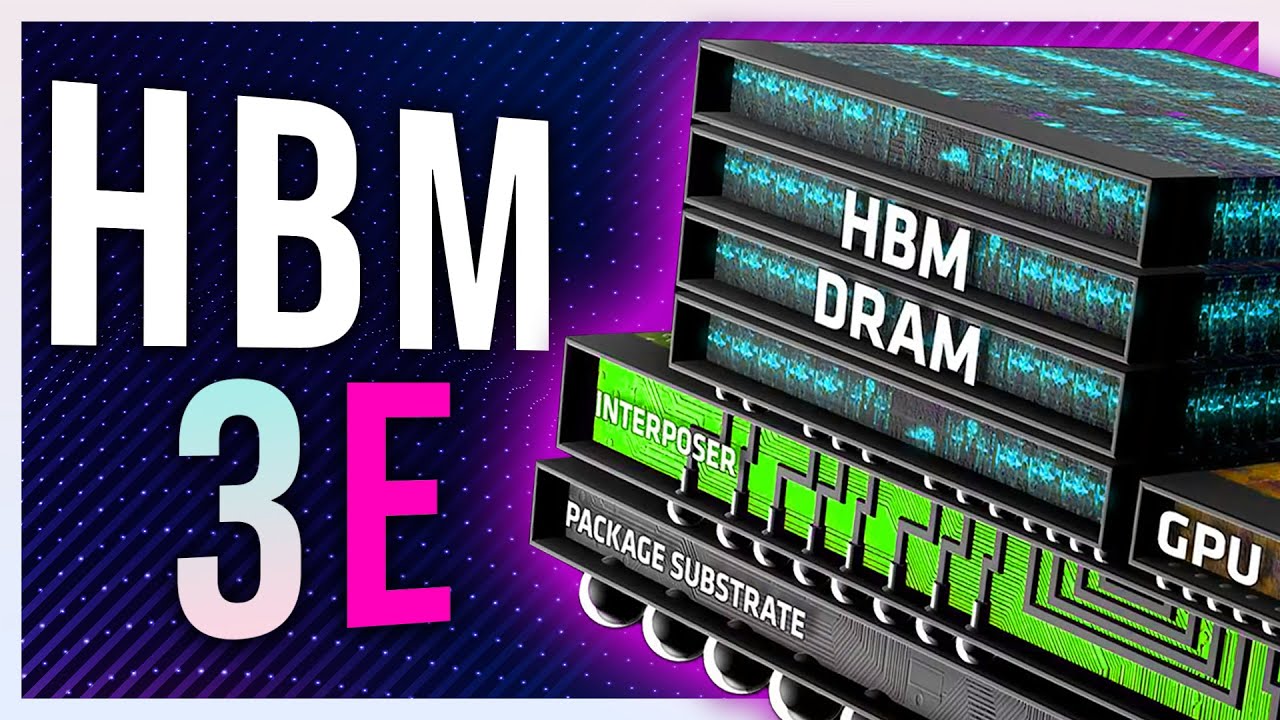 New HBM3E GPU Memory! - Increased Capacity & Speed!