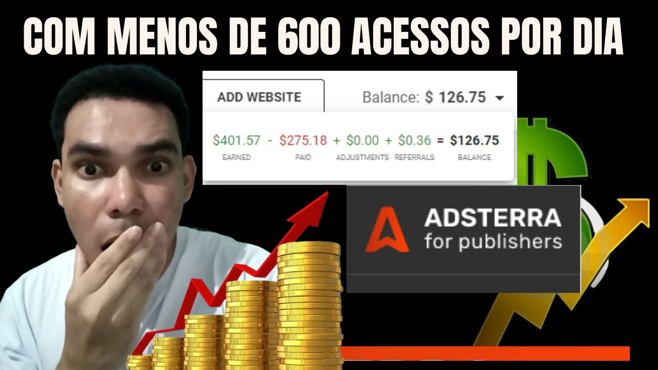 COMO FAZER DE 100 A 250 D LARES POR M S NO ADSTERRA MESMO COM POUCO como-fazer-de-100-a-250-d-lares-por-m-s-no-adsterra-mesmo-com-pouco