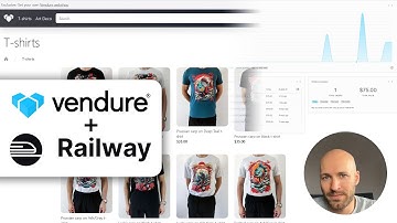 Complete Vendure webshop + product setup and online hosting in less than 10 minutes!