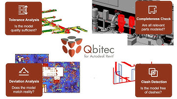 Qbitec for Revit New Quality Analysis Feature