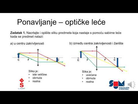 Fizika 9 - Ponavljanje (Optičke leće i Razlaganje svjetlosti)
