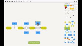 Krayon for SBGN - Diagram Creation screenshot 4