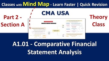 CMA USA | P2 | A1.01 | Comparative Financial Statement Analysis | Theory