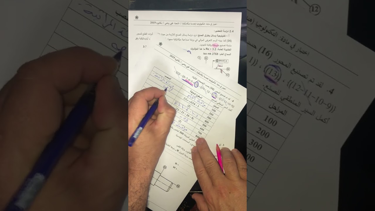 دراسة التحضير : الوضعية السكونية (الإيزوستاتية) حالة أسطوانة طويلة