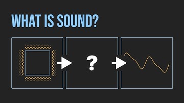What Is Sound? Vibrations, Frequency & Amplitude Explained | Audio Engineering Fundamentals Pt. 1