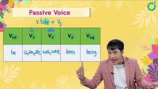 ติว GAT HACK ENG กับครูวัน : รู้จักกับ Passive Voice และ เทคนิคเปลี่ยน Active เป็น Passive screenshot 5