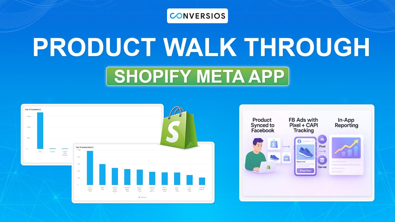 How to Set Up Meta Pixel & CAPI on Shopify (2025 Guide) | Conversios ...