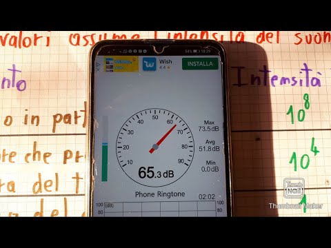 Video: Come si calcola l'intensità di potenza e la distanza?