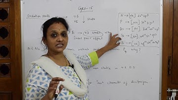 🎯 Questions based on general trends |Part 3| class 12|chemistry| Unit 7 |tricks| p Block