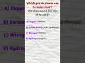 MCQ Knowledge Quiz .. #shorts #trending #viral